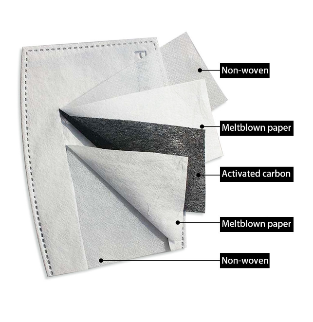 PM 2.5 Mask Filters - Pack of 10