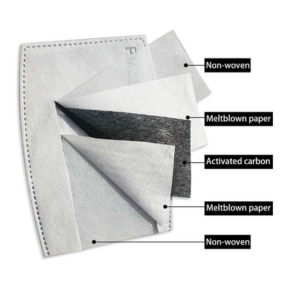 PM 2.5 Mask Filters - Pack of 10